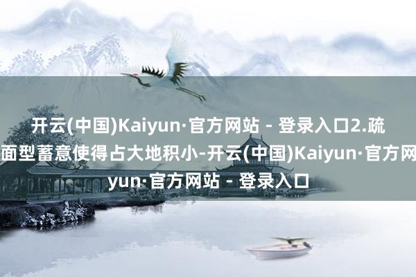 开云(中国)Kaiyun·官方网站 - 登录入口2.疏忽空间：其桌面型蓄意使得占大地积小-开云(中国)Kaiyun·官方网站 - 登录入口